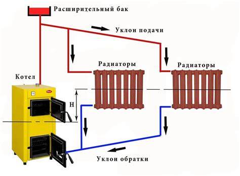 Elektrostatinės atpalaidavimo sistema schemos vaizdas