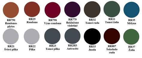 Perforuotos ruloninės skardos spalvų paletė