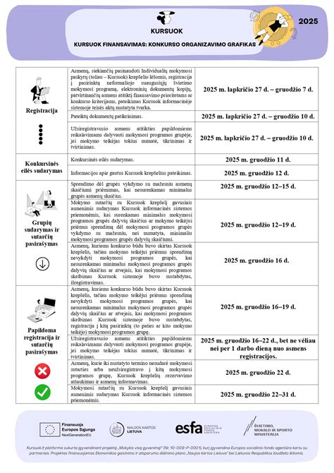 Grafikas: U vertės ir sandarumo įtaka energiniam balansui