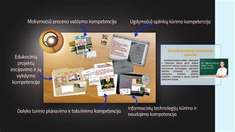 Infografika: inkliuzinio švietimo mokytojo profilis - kompetencijų ryšiai