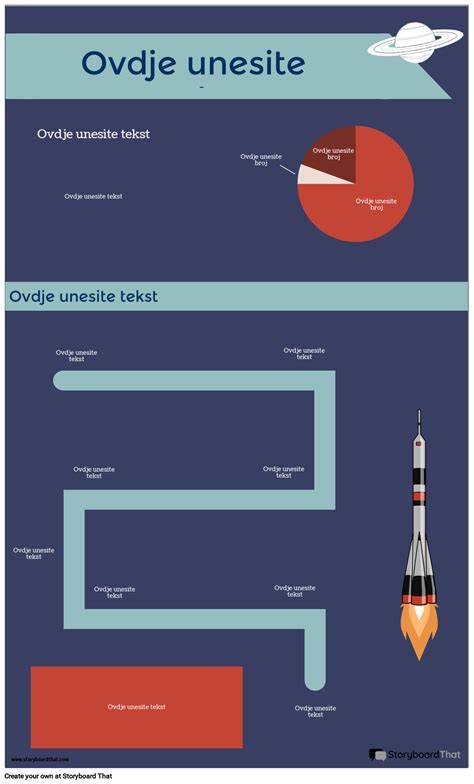 Infografika: klinkerio tarpo glaisto nuoseklumo kriterijai (drėgnumas, konsistencija, džiūvimas)