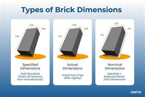 https://example.com/images/block-sturdy-dimensions.png