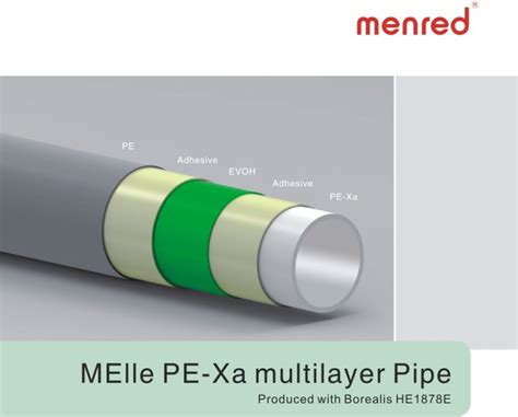 Vamzdžių klasifikacija: PE-Xa vs. multilayer