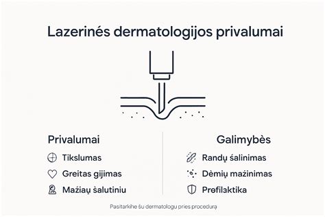 Privalumai palyginti su tradiciniais remonto metodais