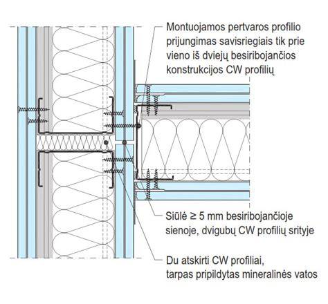 Garso izoliacijos schema: pakloto ir laminato sluoksniai