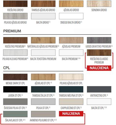 Infografika: Ąžuolo veislių paletė, grūdų modeliai ir spalvos