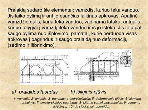 Pralaidos vamzdžių montavimo schema: pradinis vamzdis, antgalis, pamatai ir hidroizoliacija