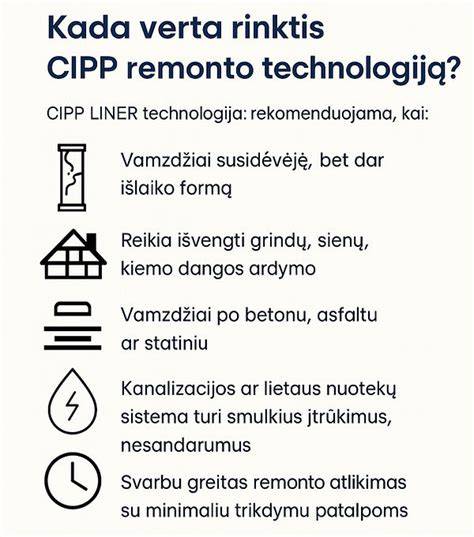 Infografika: kaip veikia CIPP Liner technologija