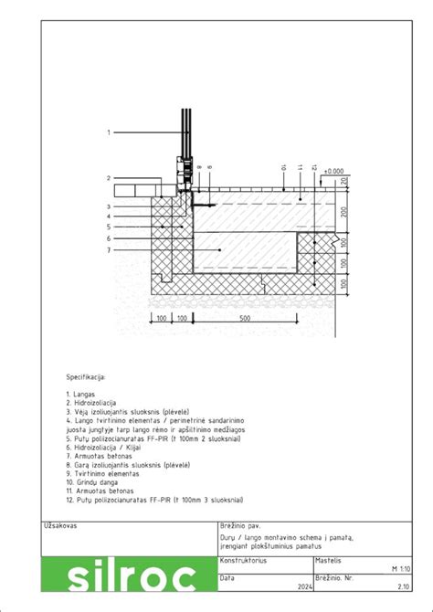 Vidinių durų montavimo patikrinimo schema