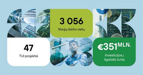Infografika: VMG istorijos etapai, investicijos ir augimo trajektorija