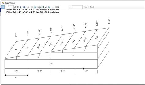 Perimetro profile and insulation layout