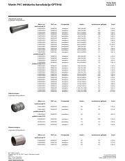 Wavin Optima vamzdžių konstrukcija