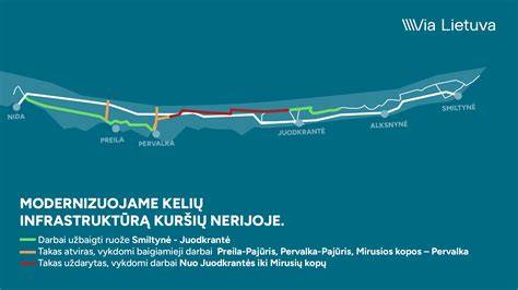 Infografika: modernizacijos kelias nuo šlapių iki sausų klinkerio technologijų
