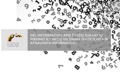 Informacija apie pirkimo sąlygas ir nesklandumus