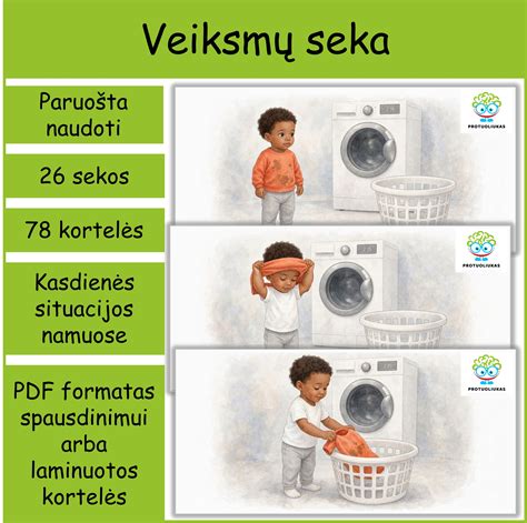 Infografika: fasado sanavimo proceso veiksmų seka