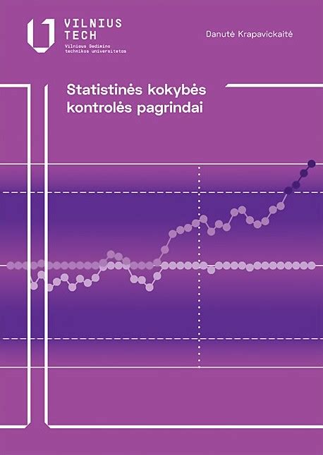 Infografika: Profilio išsikirtimo, kalibavimo ir kokybės kontrolės schema