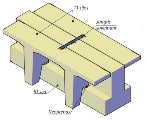 Plokščių iškrovimas krautuvu