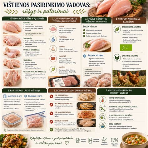 Grafikas: Pjaustymo įrangos pasirinkimo vadovas - skirtingos medžiagos ir atitinkamos įrangos kategorijos