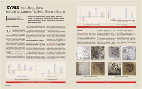Infografika: kietėjimo laikų įtaka betono atsparumui