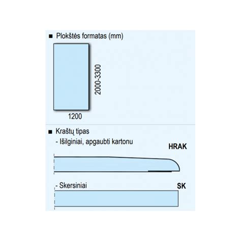 infografika: frezuotos Knauf plokštės technologinis ciklas