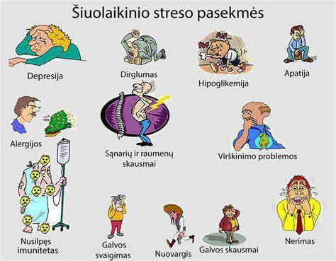 Infografika: streso tipai ir jų poveikis organizmui