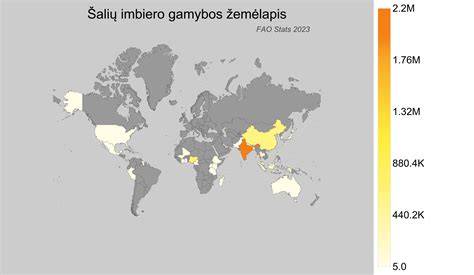 Gamybos žaliavų tiekėjų kilmės žemėlapis