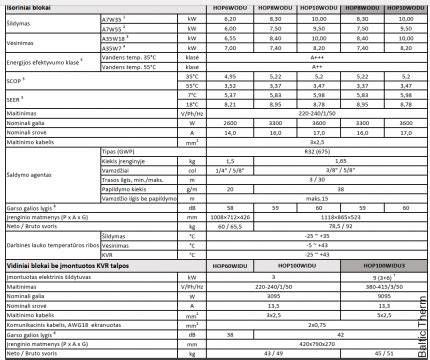 Vizualinė schema: integruotos vs neintegruotos talpos šilumos siurbliuose