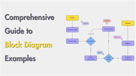https://example.com/images/block-types-infographic.jpg