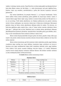 Infografika: mūro klijų naudojimo eiga ir mišinio ruošimas
