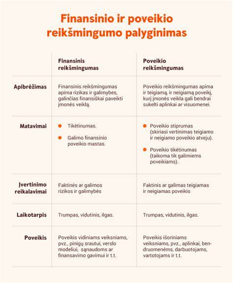 Infografika: Megapress jungčių principas ir matmenų įvairovė