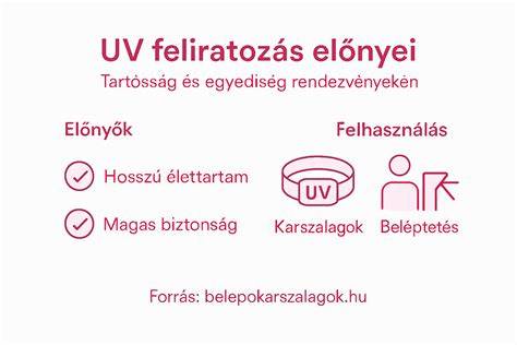 Termomedienos spalvų pokyčiai UV spinduliuose infografika
