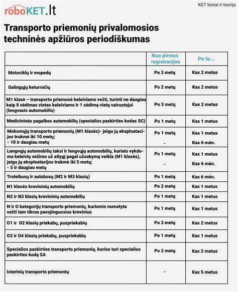 infografika apie tapetų tipų skirtumus ir priežiūros taisykles