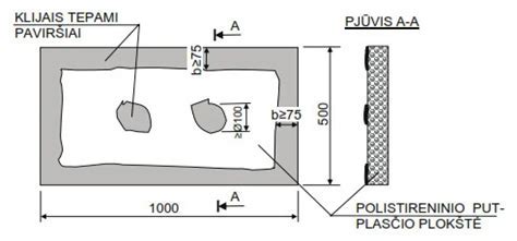 SPRENDIMAS: BRIKO GKL-15 naudojimo schema