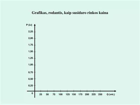 Grafikas: pasaulinė VOX rinkos geografija