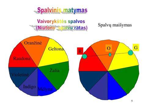 Baltoji vamzdžių apdailos pavyzdžiai: platus spektras paviršių ir spalvų
