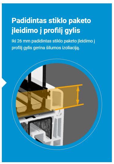 Grafikas: šilumos izoliacijos koeficiento pokyčiai skirtingų profilių su termotilteliais