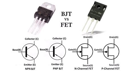 Palyginimo schema: FET vs BJT