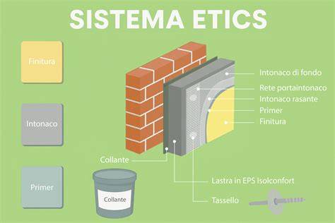 Infografika: ETICS EPS sistema ir jos pagrindiniai komponentai