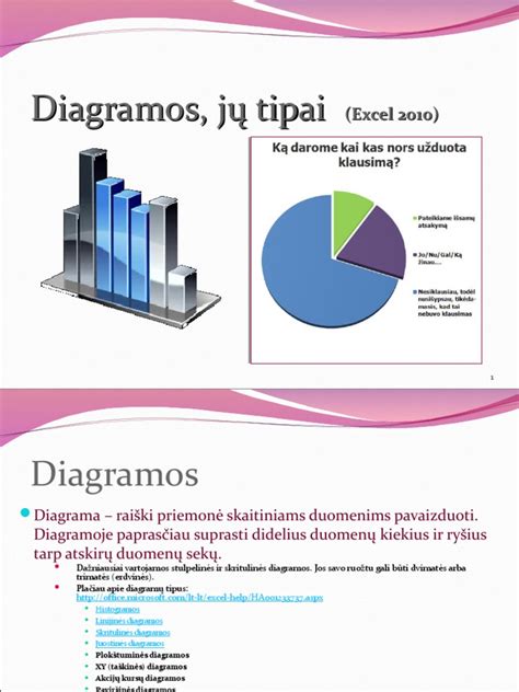 Diagramų schema: abrazyvinių medžiagų tipai ir jų taikymas ketaus šlifavimui