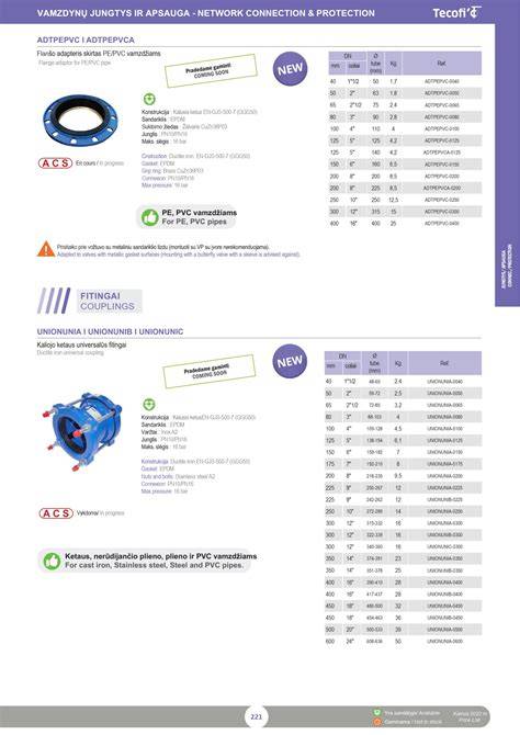 Infografika: jungčių tipai PVC vamzdžiams