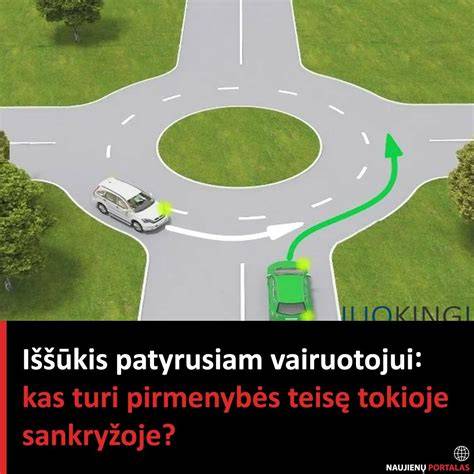 Schema: sankryba stovėjimo aikštelėje - kas turi pirmumą