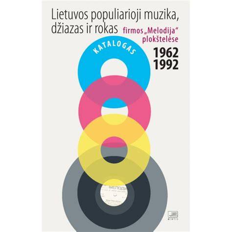 Infografinis vaizdas apie vinilo plokštelių istoriją