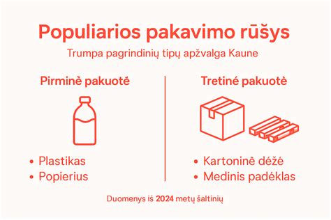 Vizualus grindjuostės pasirinkimo schema: medžiagų rūšys, montavimo būdai ir spalvų deriniai
