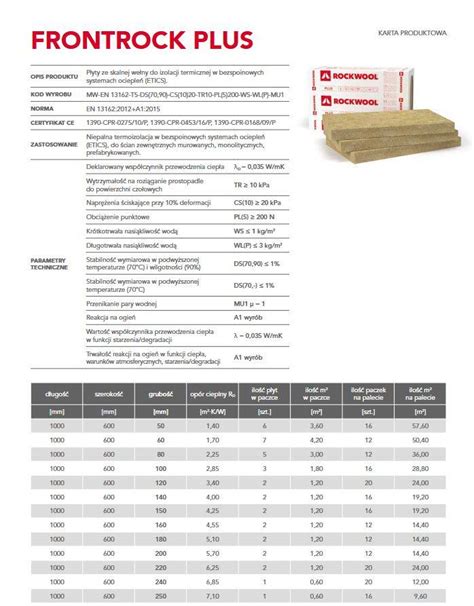 Frontrock PLUS vs FRONTROCK SUPER - palyginimas