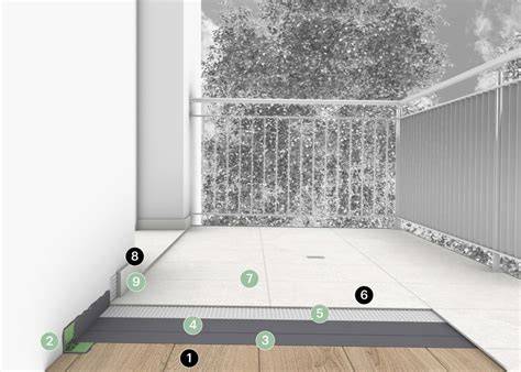 Schema: laminato klijavimo nereikalinga sistema su užraktais