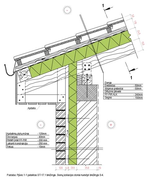 Stogo danga ir šilumos izoliacija diagram