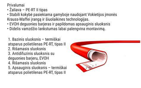 Infografika: triukšmo šaltinių identifikavimas grindų šildymo sistemose