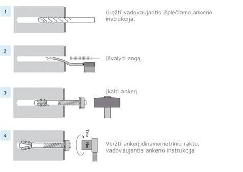 gulekšnio tvirtinimo prie betono schema