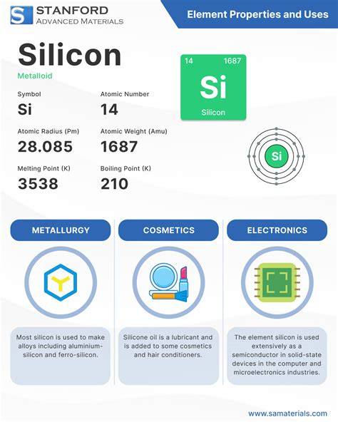 infographic-silicon-gasket.jpg