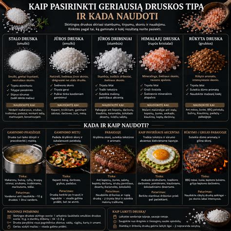 Kaip pasirinkti vaško tipą ir planuoti restauraciją